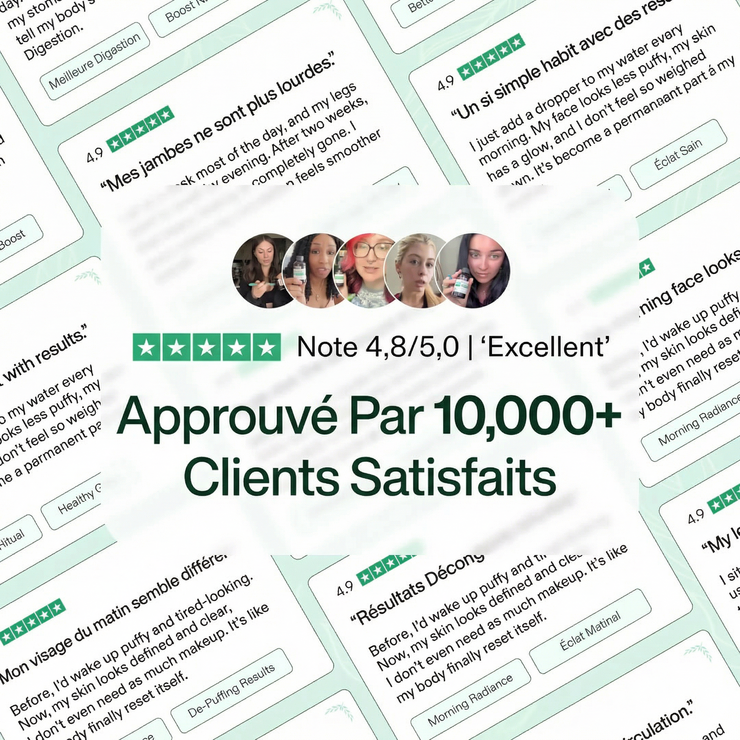 Légèreté retrouvée et gonflement réduit en 16 jours ou moins