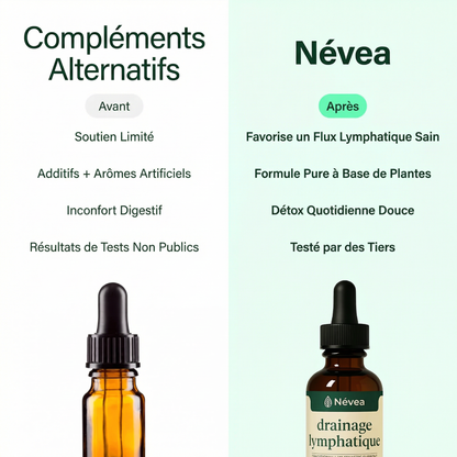 Légèreté retrouvée et gonflement réduit en 16 jours ou moins